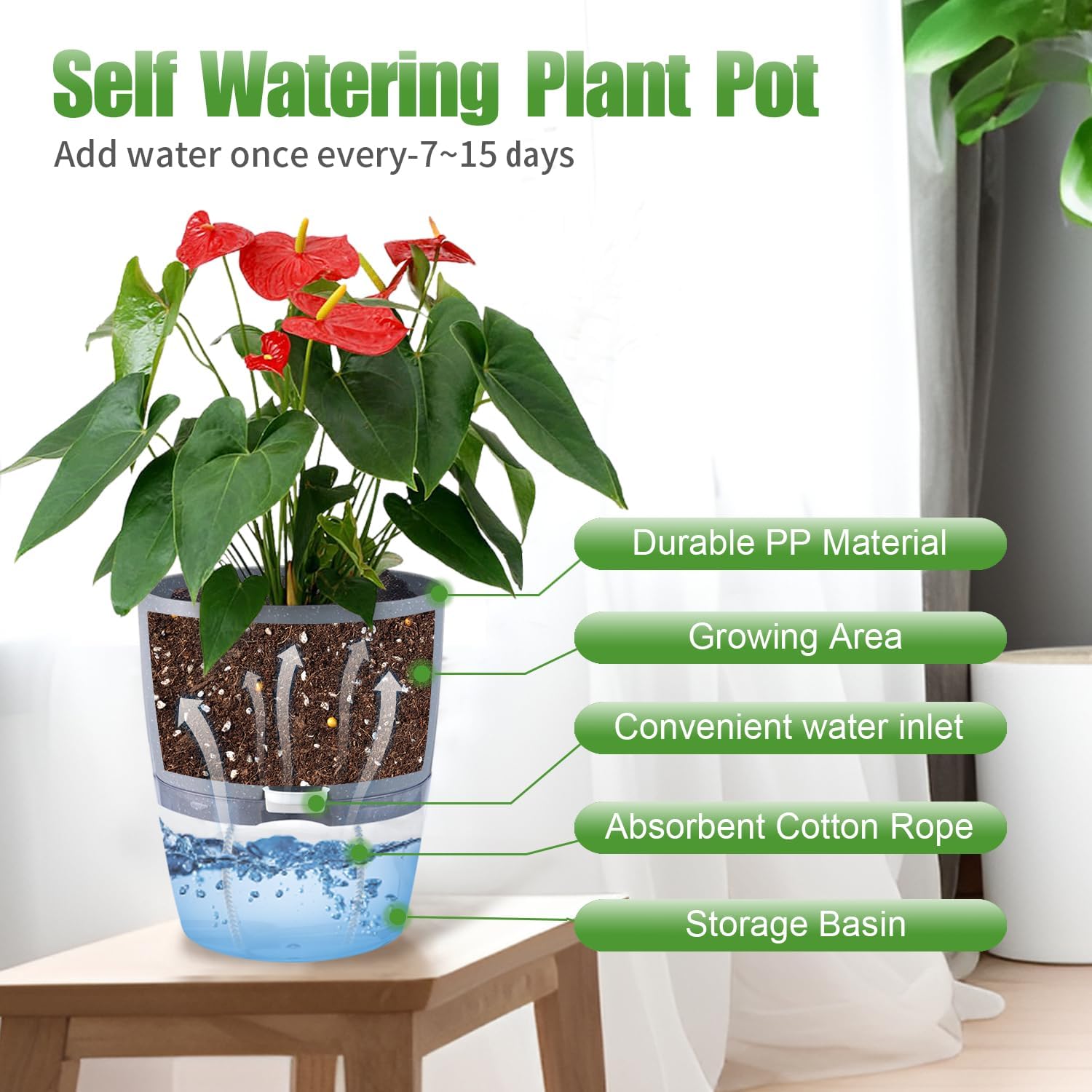 6" Self Watering Pots for Indoor Plants, 6pk Grey w/Drainage Saucers | w/ 1 Free Spray Bottle, Plastic Planters for