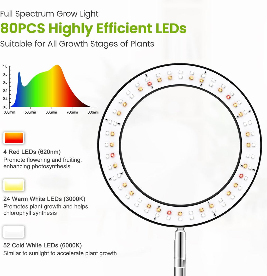 Kullsinss 6.3in Plant Lights for Indoor Growing, 80 LEDs Full Spectrum | Black Desk Plant Light with 2 Mounting