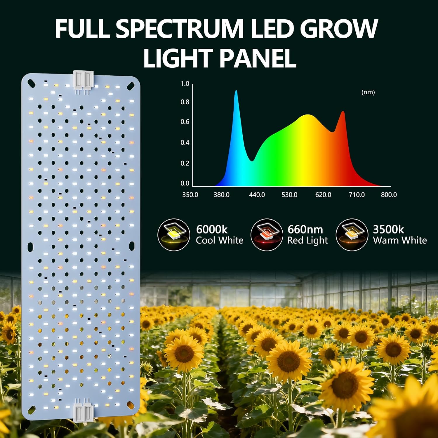6-Pack Grow Lights for Indoor Plants, Full Spectrum LED with Timer | 1152 LEDs Plant Light, High PPFD, 4/8/12/16/20H