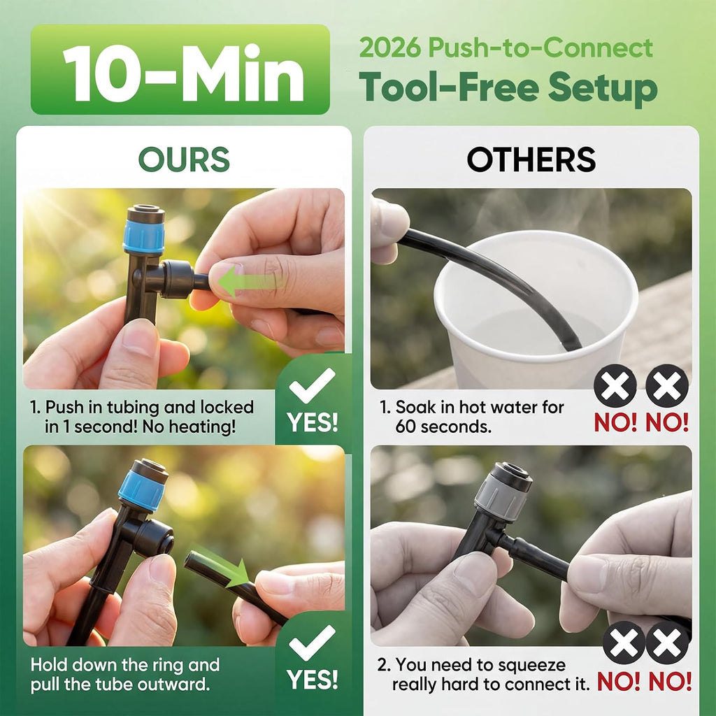 230 ft Drip Irrigation Kit with 1/2-Inch Main and 1/4-Inch Lines | Includes adjustable emitters and quick-connect