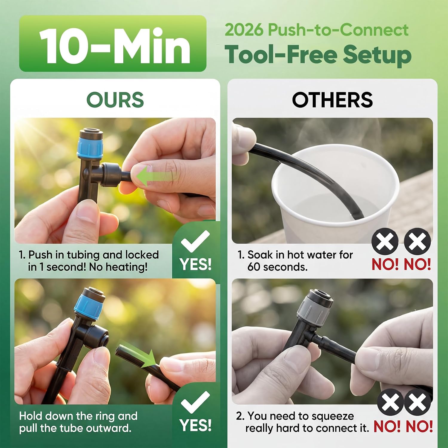 230 ft Drip Irrigation Kit with 1/2-Inch Main and 1/4-Inch Lines | Includes adjustable emitters and quick-connect