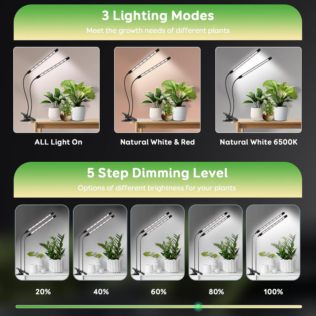 SDOVUERC Full Spectrum 2026 Grow Lights for Indoor Plants, Dual Head Clip Plant Lights with 6/12/18H Timer,3 Light