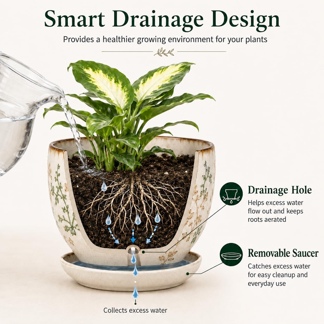 Ceramic Plant Pots, Nursery Pots with Drainage Hole, 3.5 Inch Succulent Pots for Plants, Small Indoor Flower Pots