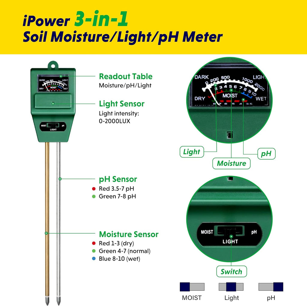 iPower 3-in-1 Plant Moisture/Light/PH Meter, Soil Test Kit for Gardening, Farming, Indoor & Outdoor Use