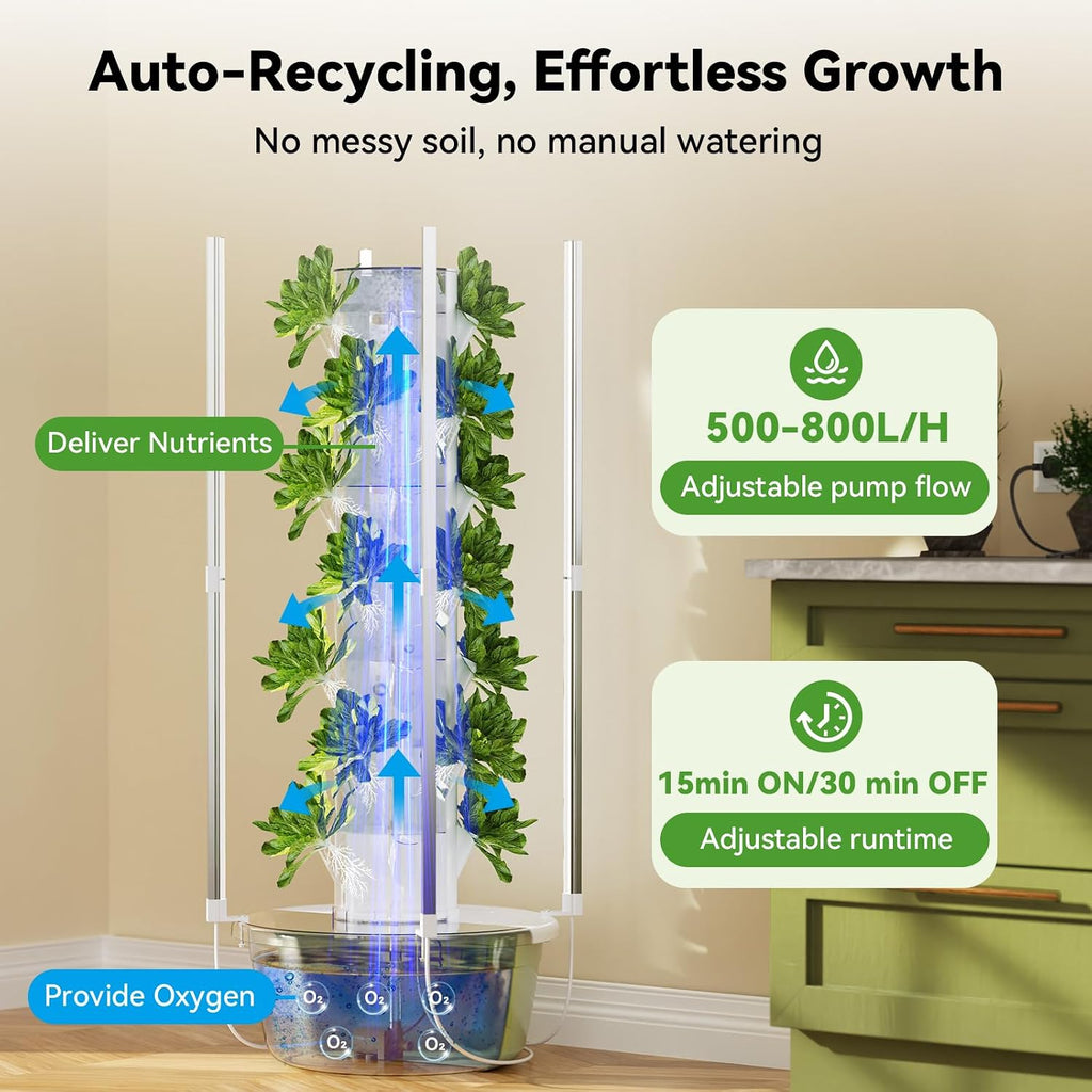 BAOSHISHAN Hydroponic Growing Tower with LED Grow Light, 7 Tiers 28 Pods | Full Spectrum Vertical Hydroponics Growing