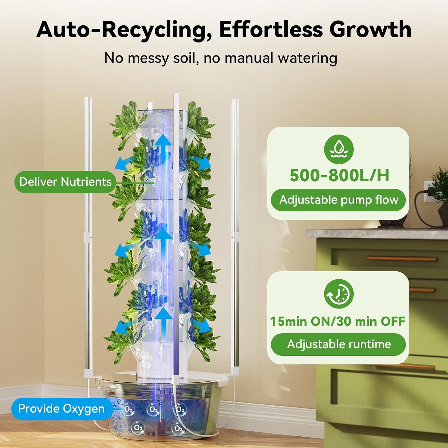 BAOSHISHAN Hydroponic Growing Tower with LED Grow Light, 7 Tiers 28 Pods | Full Spectrum Vertical Hydroponics Growing