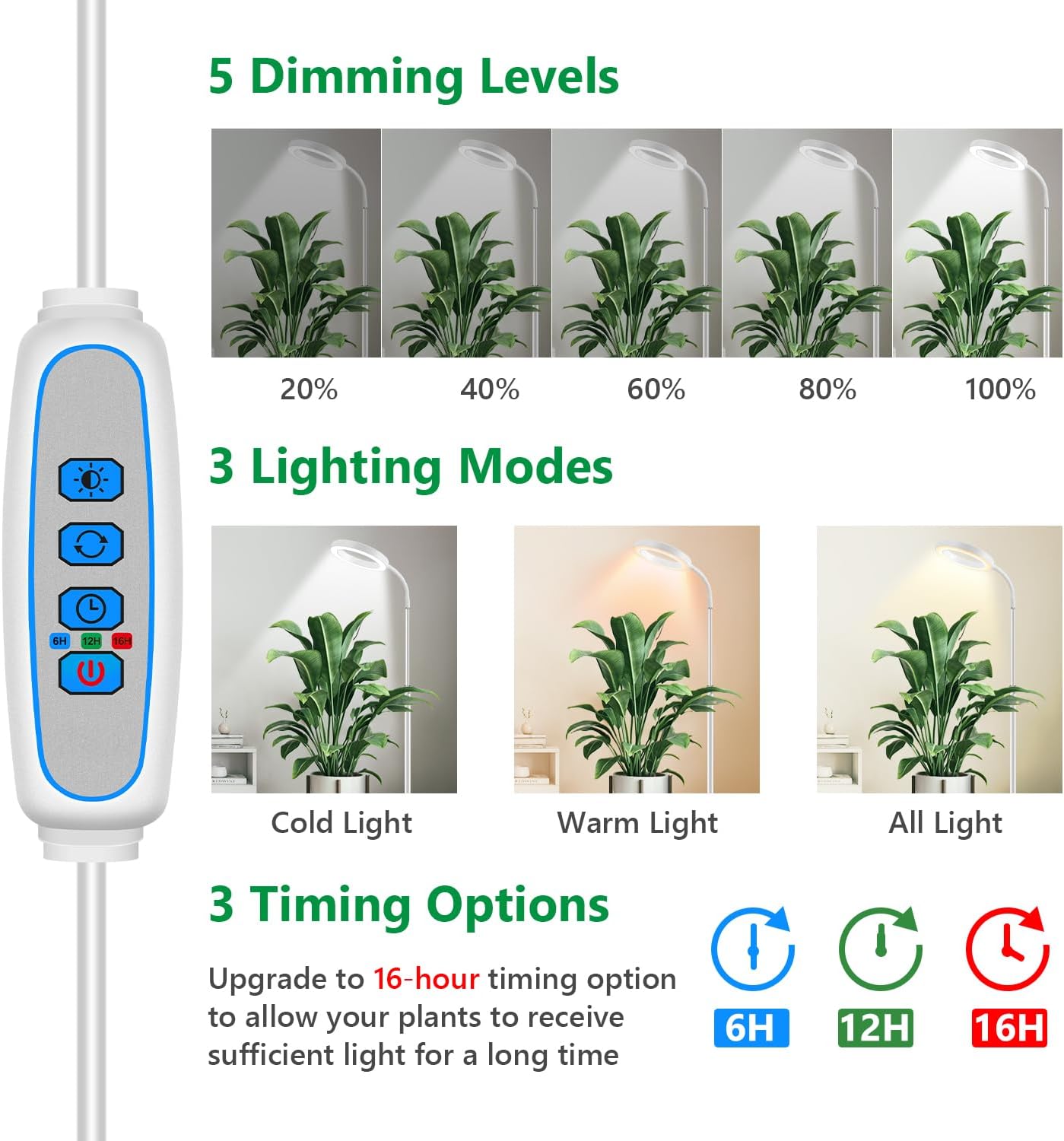 Aumtrly Floor Grow Light Full Spectrum with 68" Stand for Tall Indoor Plant | 80 LED Growing Lamp for Large Plants with