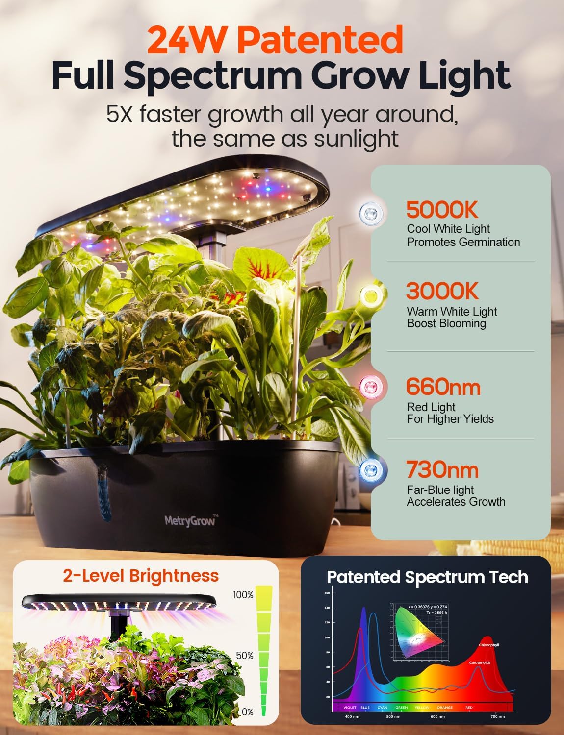 MG-15 Hydroponic Growing System Kits, Smart Indoor Garden with 24W Grow LED Light Full Spectrum, 15 Pods Herb Garden