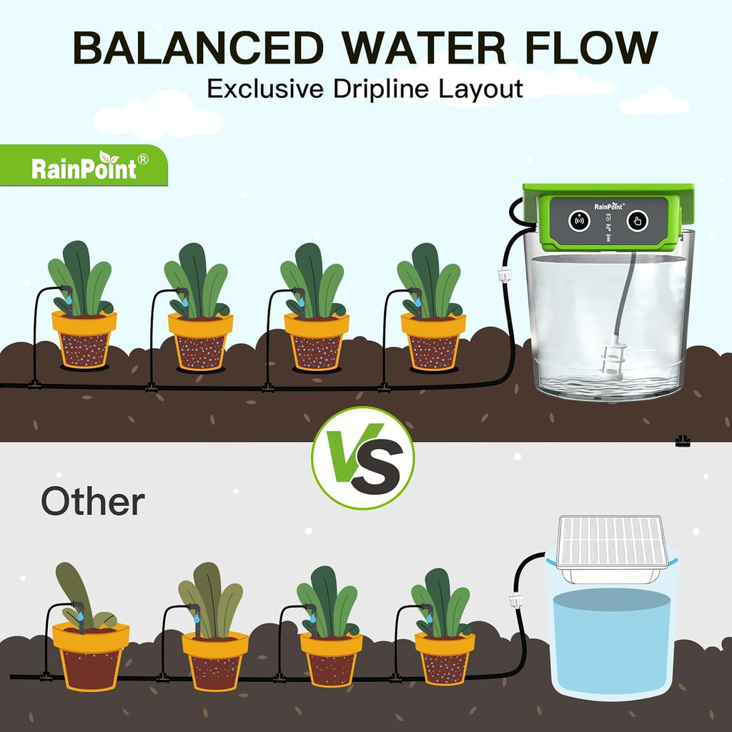 RainPoint WiFi Solar Drip Irrigation System Indoor & Outdoor,WiFi HUB Need | App Control Smart Automatic Plant
