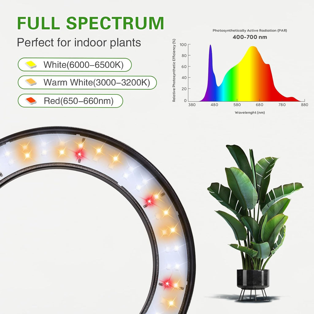 Grow Light with Stand for Indoor Plants, Dual Head Full Spectrum Floor Plant Light for Large Tall Plants, 16.5-68in