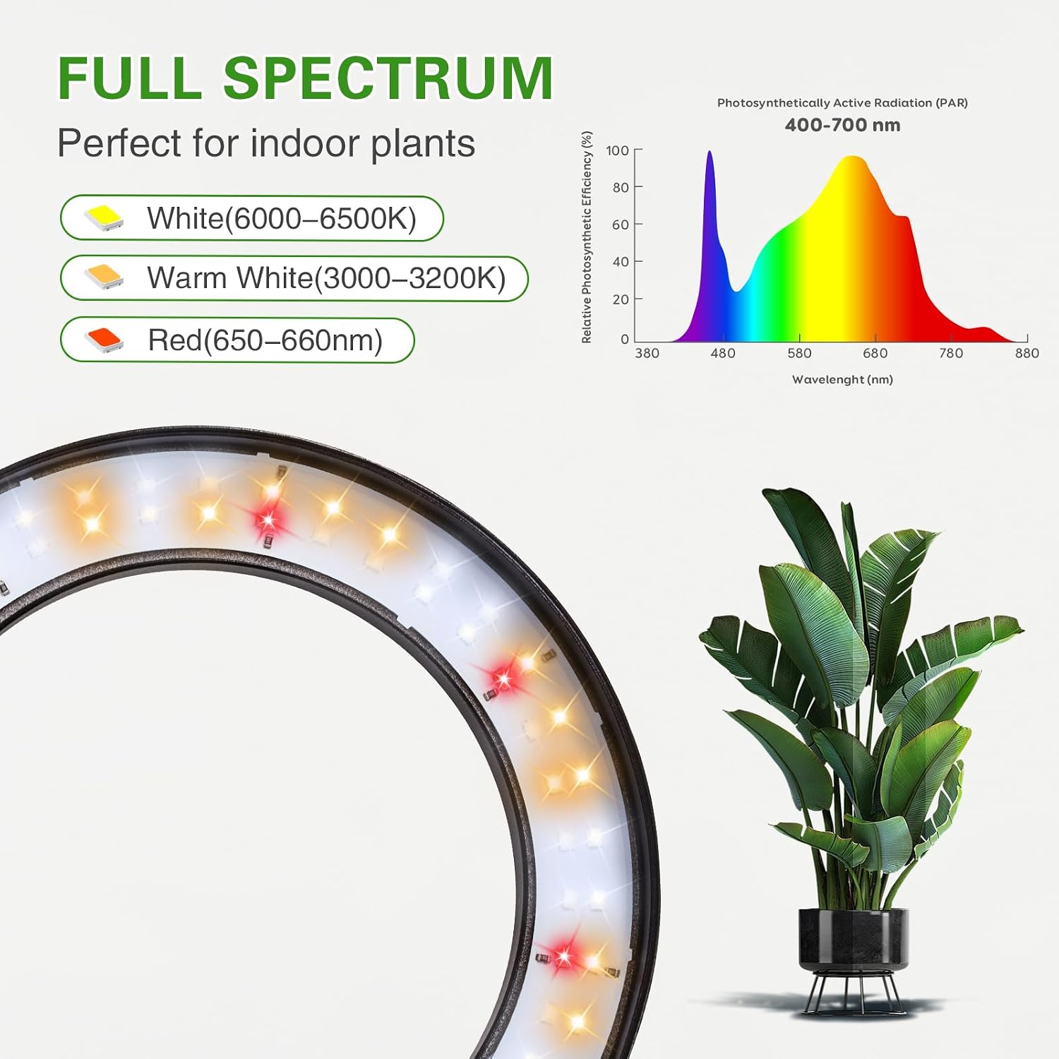 Grow Light with Stand for Indoor Plants, Dual Head Full Spectrum Floor Plant Light for Large Tall Plants, 16.5-68in