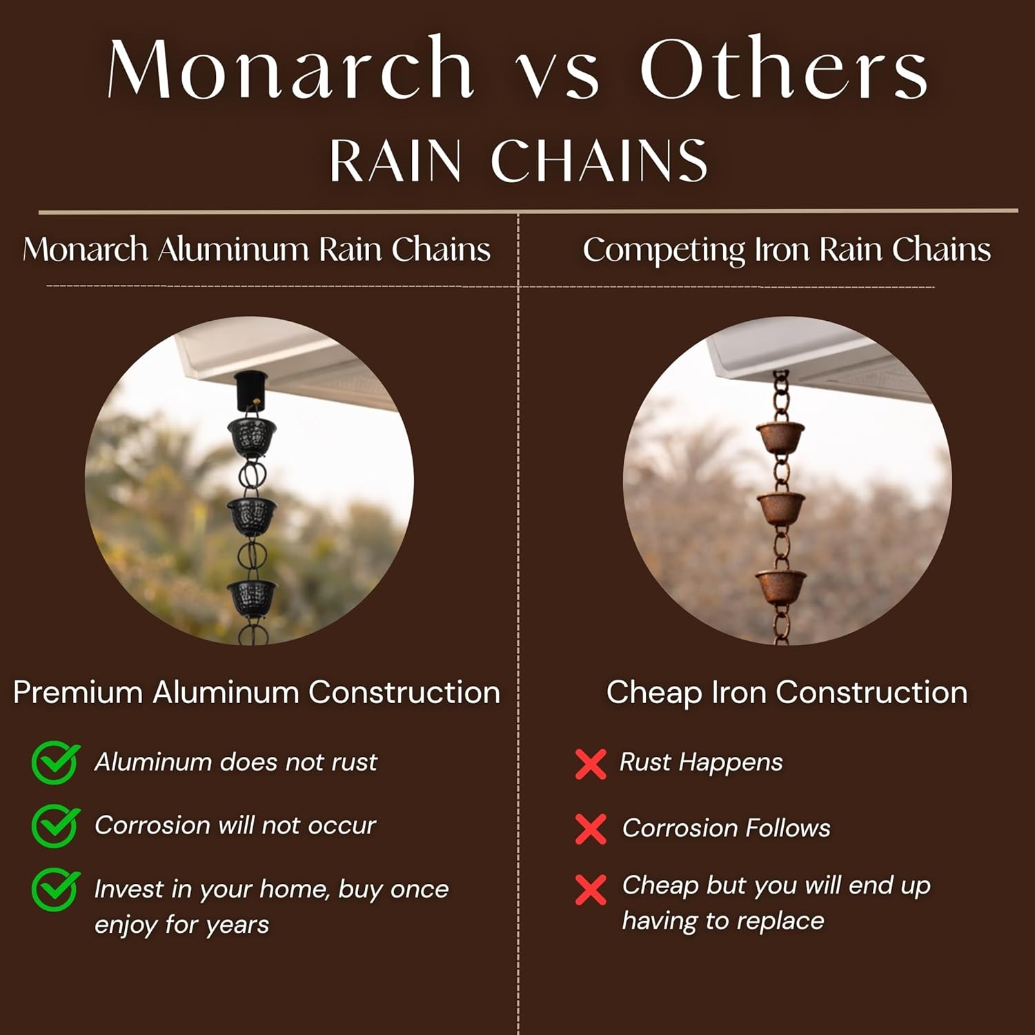 Monarch Rain Chains Aluminum Cylinder Rain Chains for Gutters – 8.5 ft Decorative Rainchain Outdoor Durable Heavy Duty