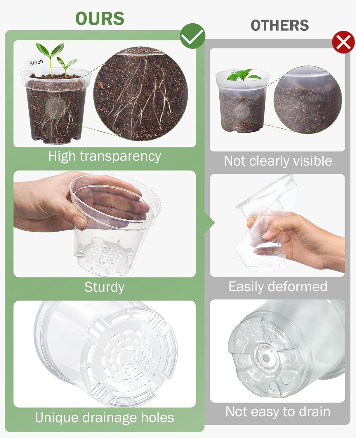 3/4/5 Inch Clear Nursery Pots with Domes for Propagation (15 Pcs) | Unique drainage holes and raised bases improve