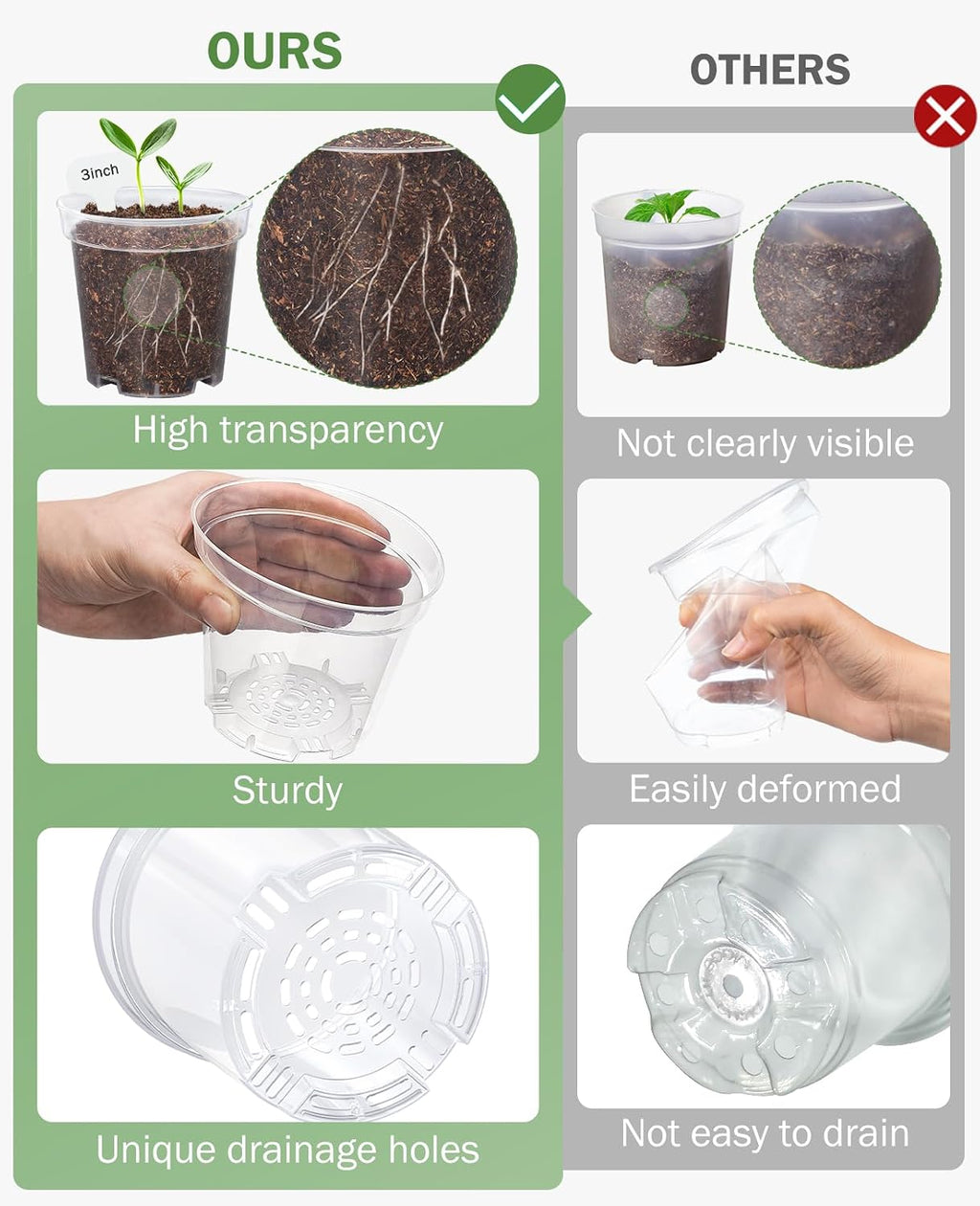 5 Pack 20 Cell Seed Starter Trays with 100 Clear 3 Inch Plant Pots | Reinforced trays and clear pots with drainage