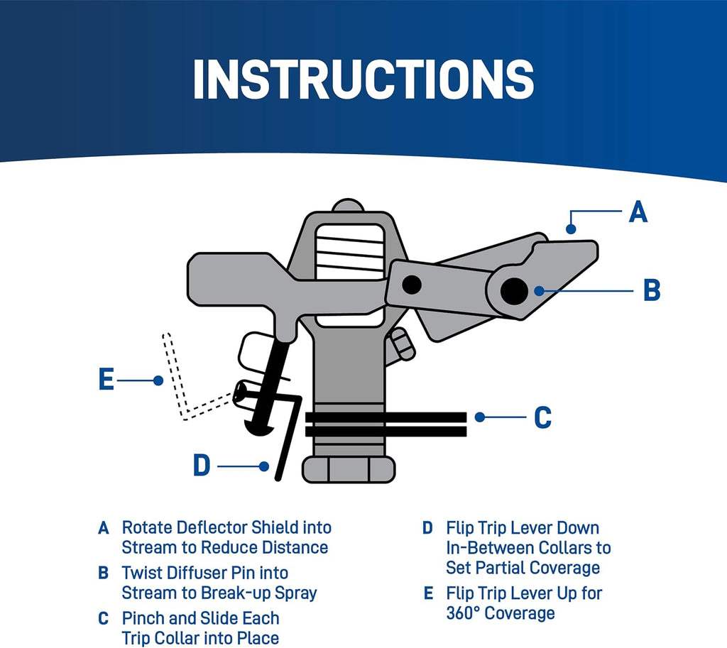 Orbit Lawn Sprinkler 56946 | Heavy‑Duty Brass Impact Head | Adjustable 360° Coverage | Up to 90 ft Diameter | Zinc