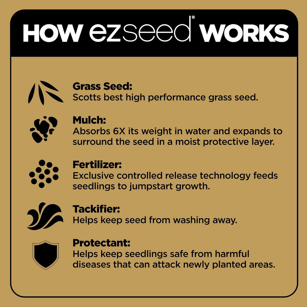 Scotts EZ Seed Patch & Repair Tall Fescue Lawns, 10 lbs.