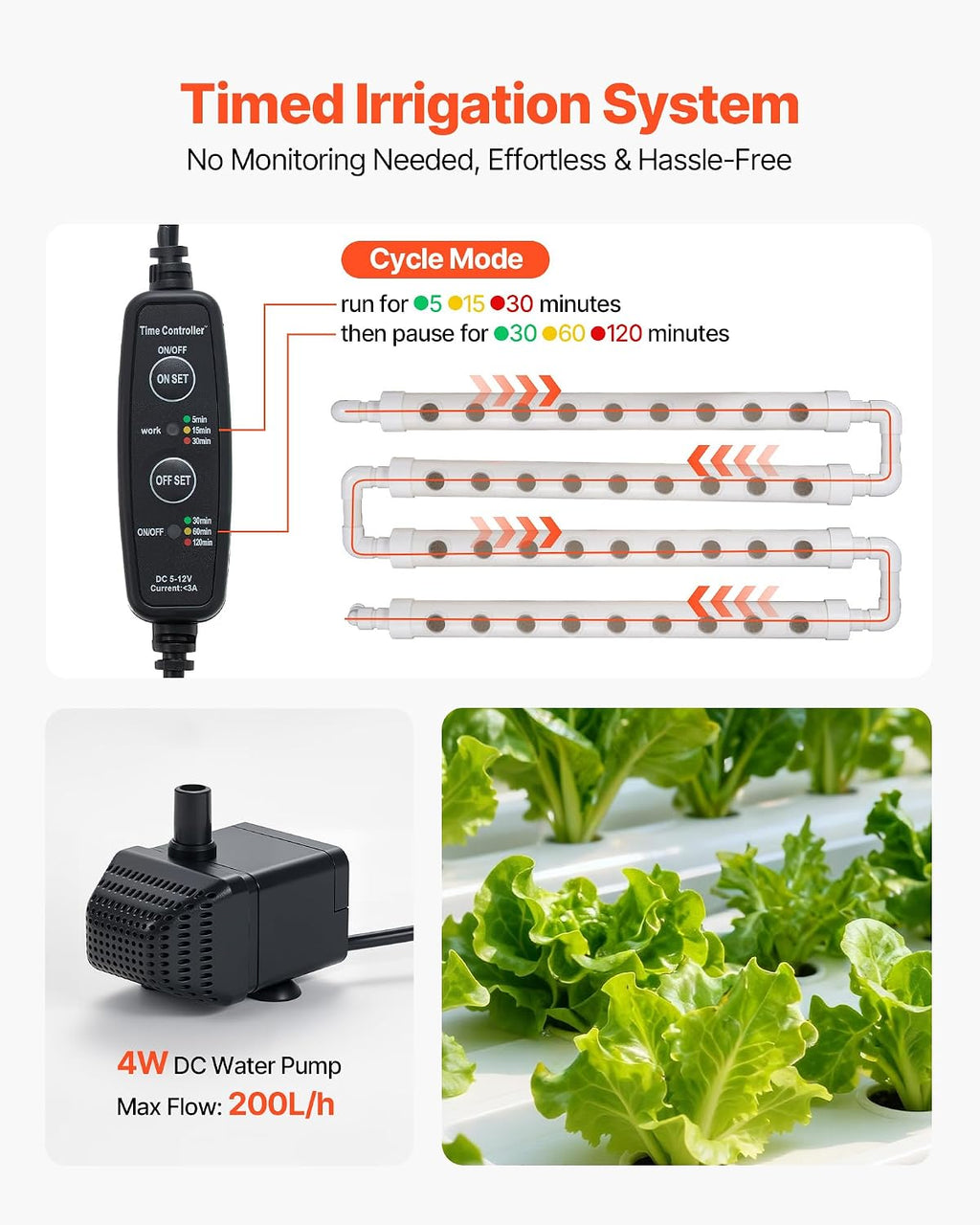 VEVOR Hydroponics Growing System Kit, 3-Tier 108 Sites UPVC Pipe Hydroponic Grow Kit with Timed Irrigation, Thickened