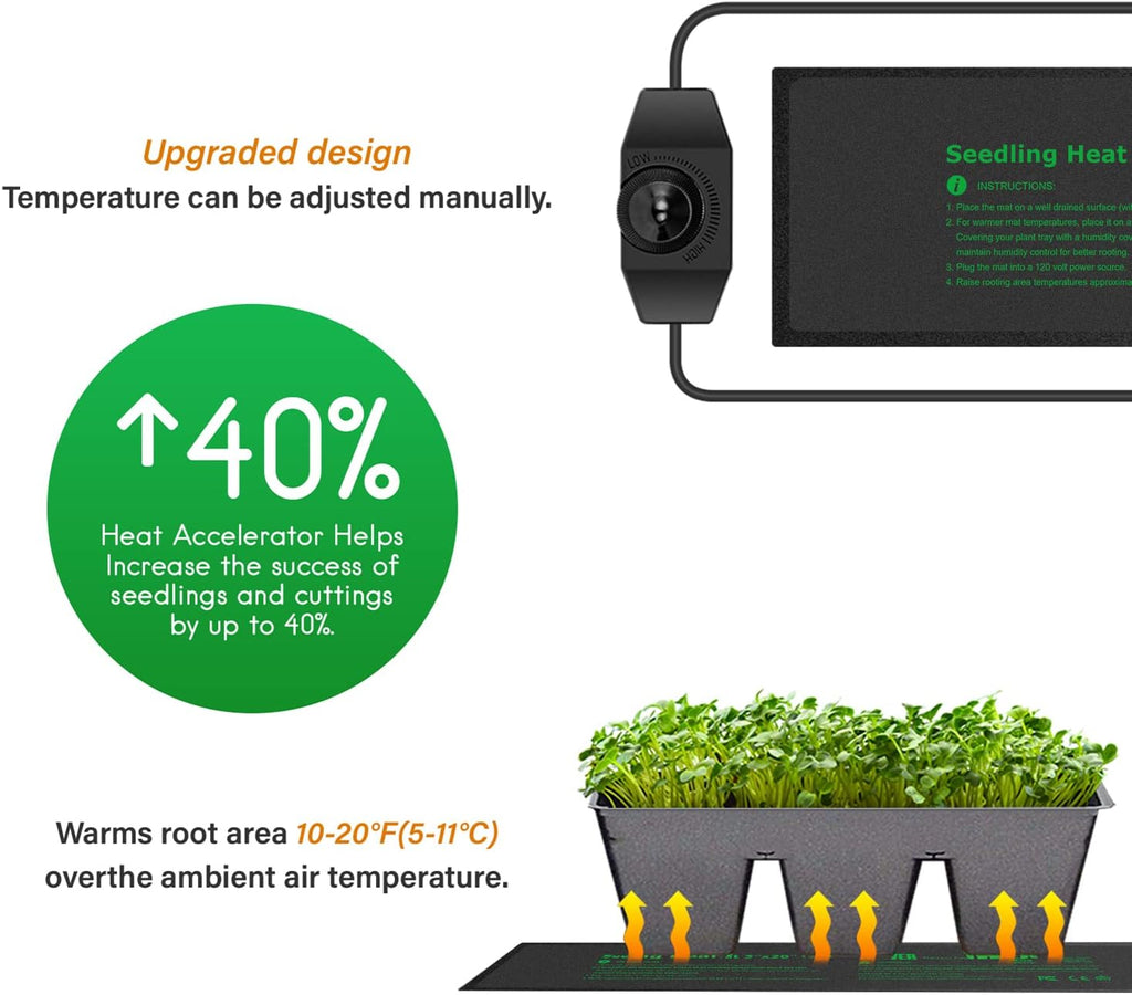 iPower 2 Pack 3" x 20" Seeding Heat Mat Durable Warm Hydroponic Plant Germination Starting Pad, Black