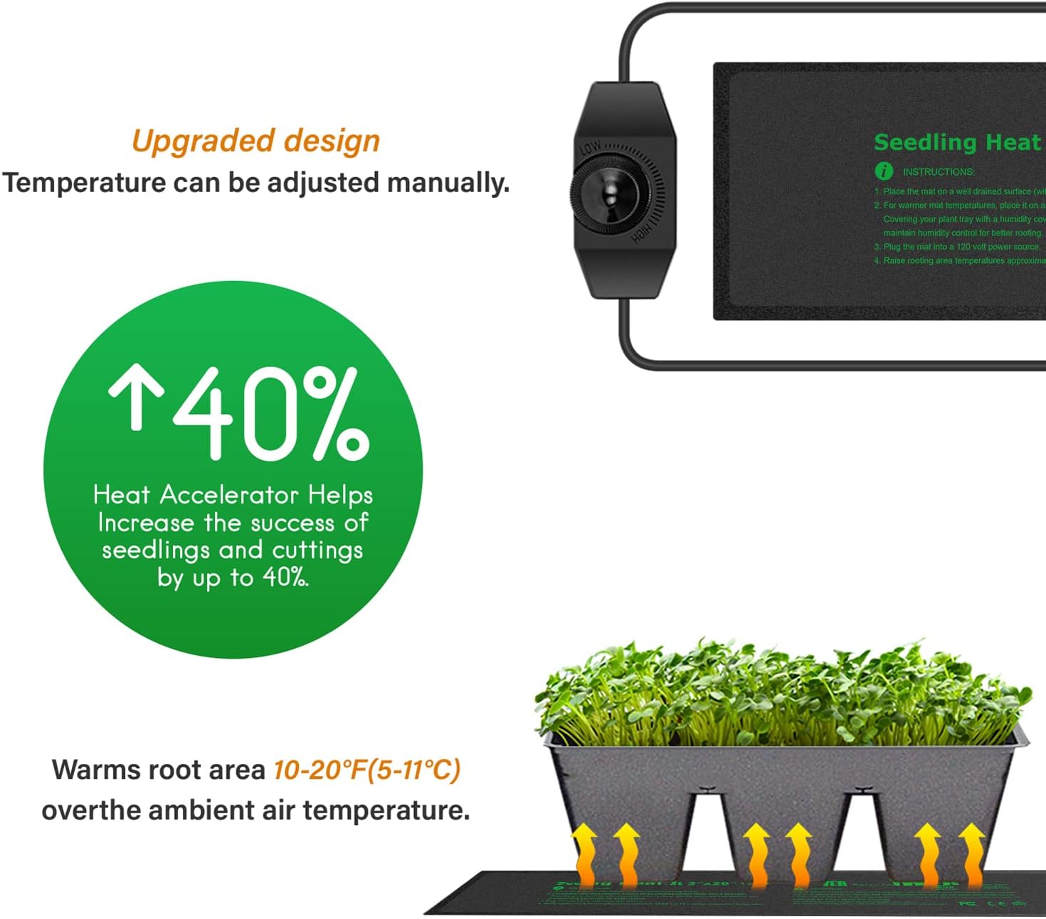 iPower 2 Pack 3" x 20" Seeding Heat Mat Durable Warm Hydroponic Plant Germination Starting Pad, Black