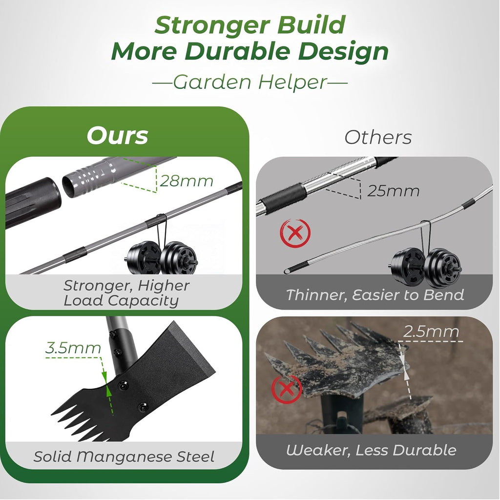 Walensee 2-in-1 Weed Puller Tool and Garden Hoe, Long Handle Weed Rake | Durable 3.5mm steel head, 64-inch adjustable
