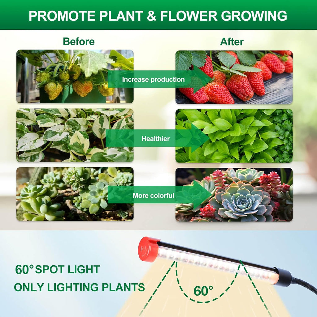 Clip Grow Lights for Indoor Plants, Seed Starting, Bonsai, 4/8/12/16/20H Timer, Full Spectrum Plant Growing Lamps, 27