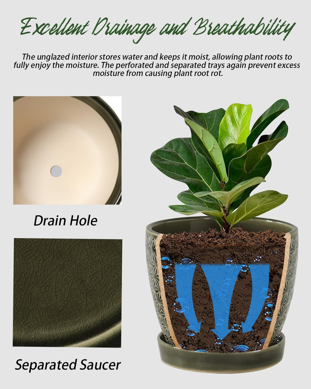 Plant Pots, Flower Pots, Planters for Indoor Plants(6.5+5.5inch), Flower Pots for Indoor Plant with Drainage Hole and