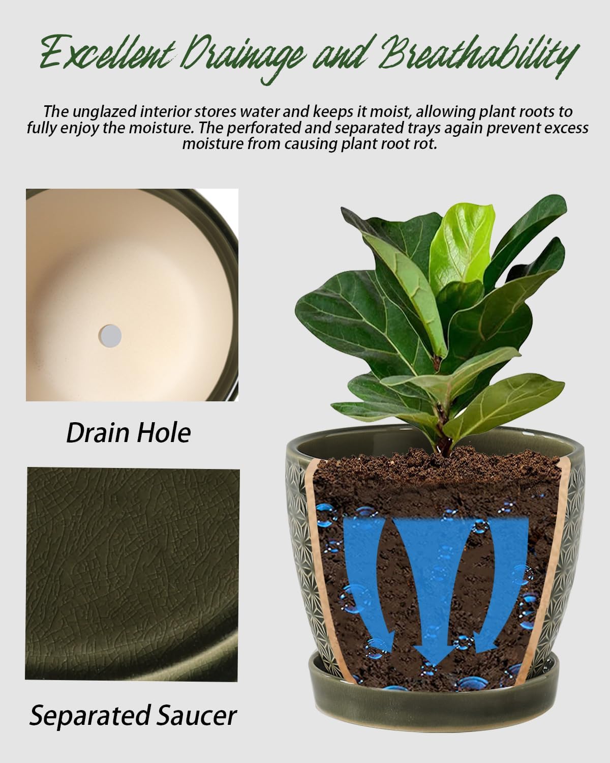 Plant Pots, Flower Pots, Planters for Indoor Plants(6.5+5.5inch), Flower Pots for Indoor Plant with Drainage Hole and