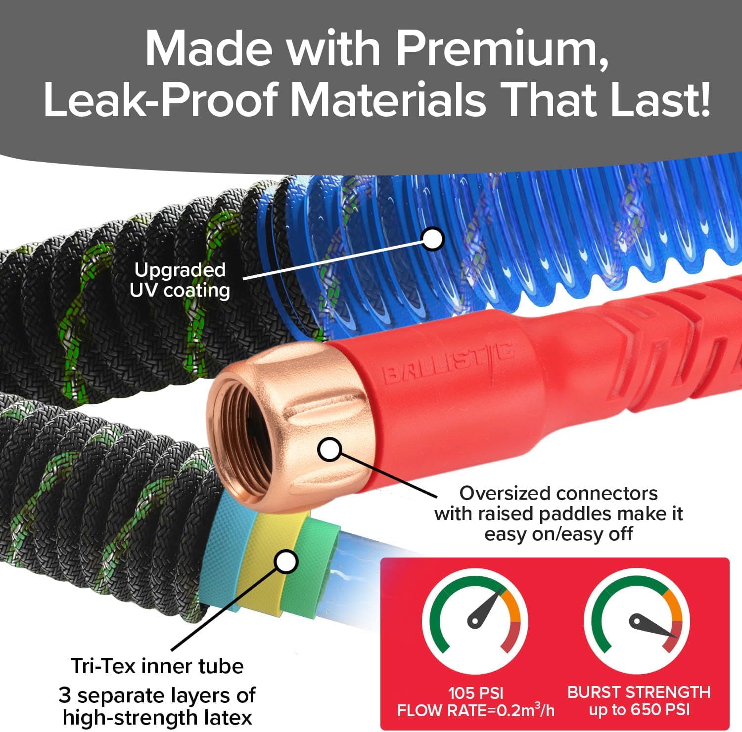 Pocket Hose Ballistic Double UV Edition 100 FT Expandable Garden Hose w/Pocket Pivot Swivel Connector, Anti-Burst