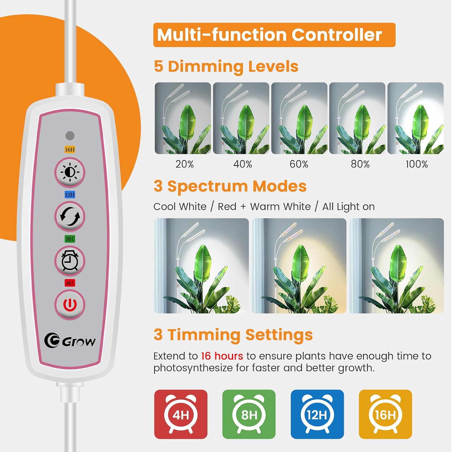 Kullsinss Grow Lights for Indoor Plants with Stand, 2-Heads Full Specturm Plant Grow Light with 4/8/12/16H Timer, 3