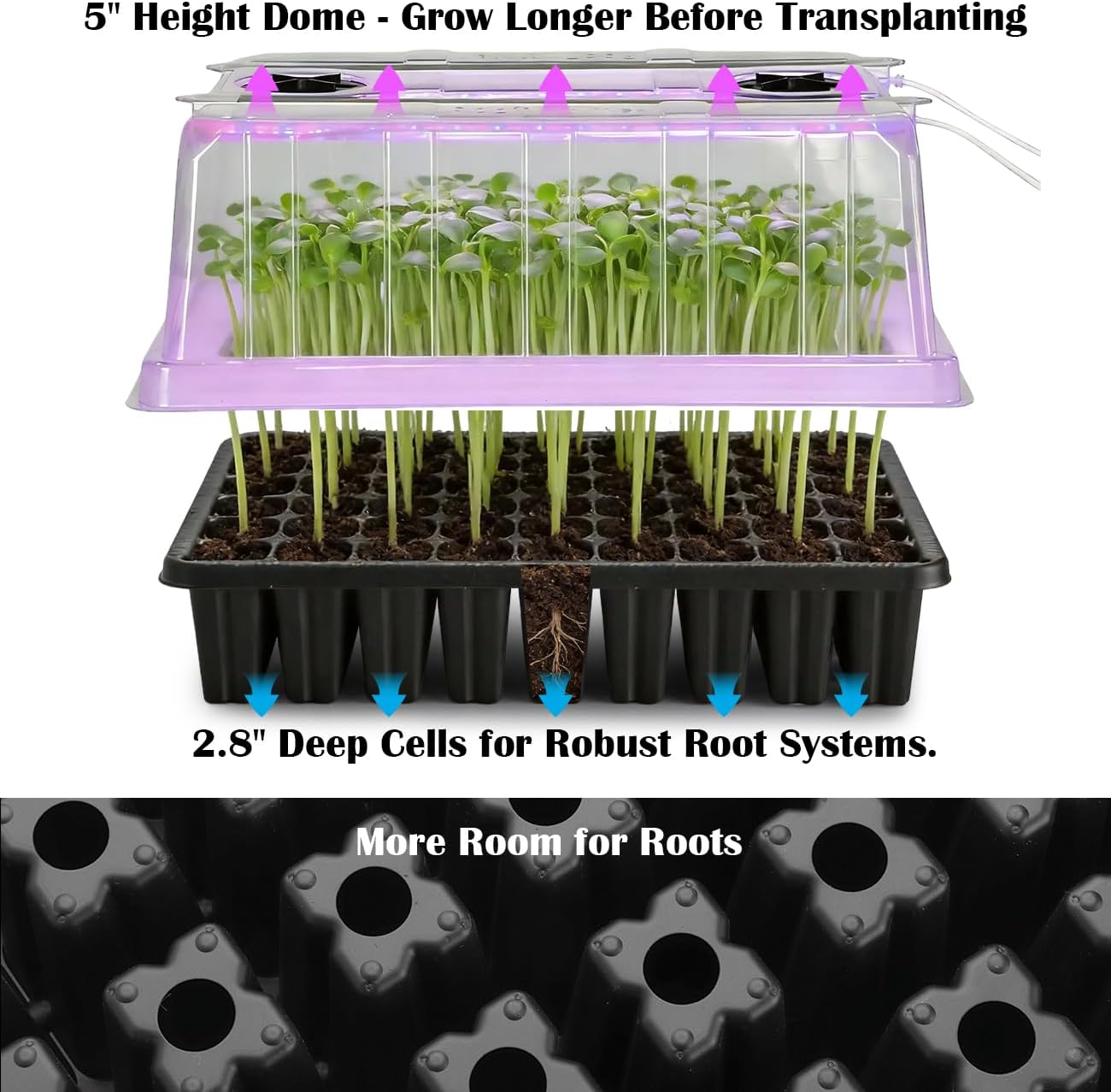 3-Pack Seed Starter Trays with Grow Lights, 5" Tall Humidity Dome & 54-Cell | 2.8" Deep Cells, 96 LEDs per Set, 3 Light