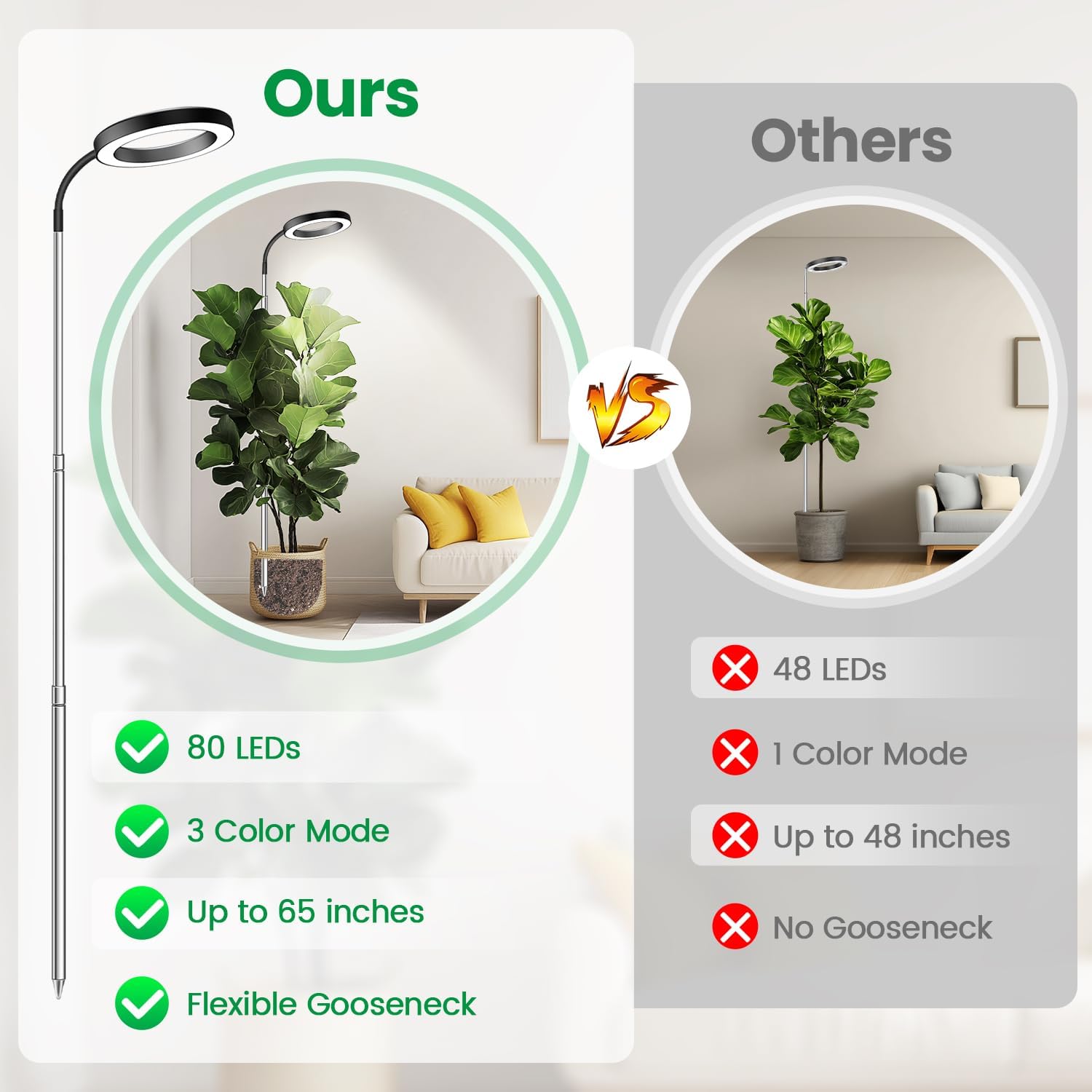 Plant Light, Full Spectrum Grow Light, 65'' Height Adjustable 3Pack | 6000K Grow Light, 3 Colors Modes, 5 Dimmable
