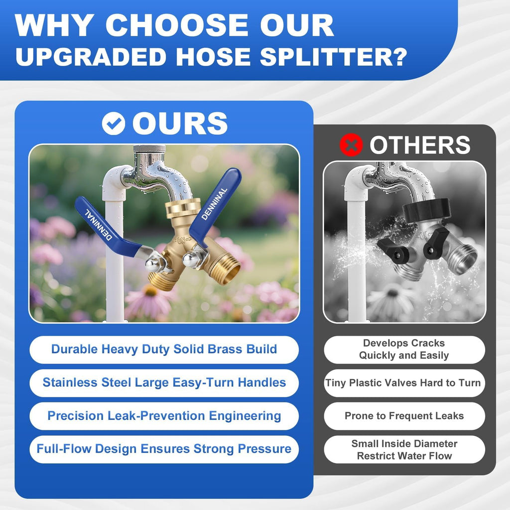 Brass Garden Hose Splitter 2 Way Heavy Duty, Safe Water Hose Splitter with 304 Stainless Steel Long Handle, Outdoor