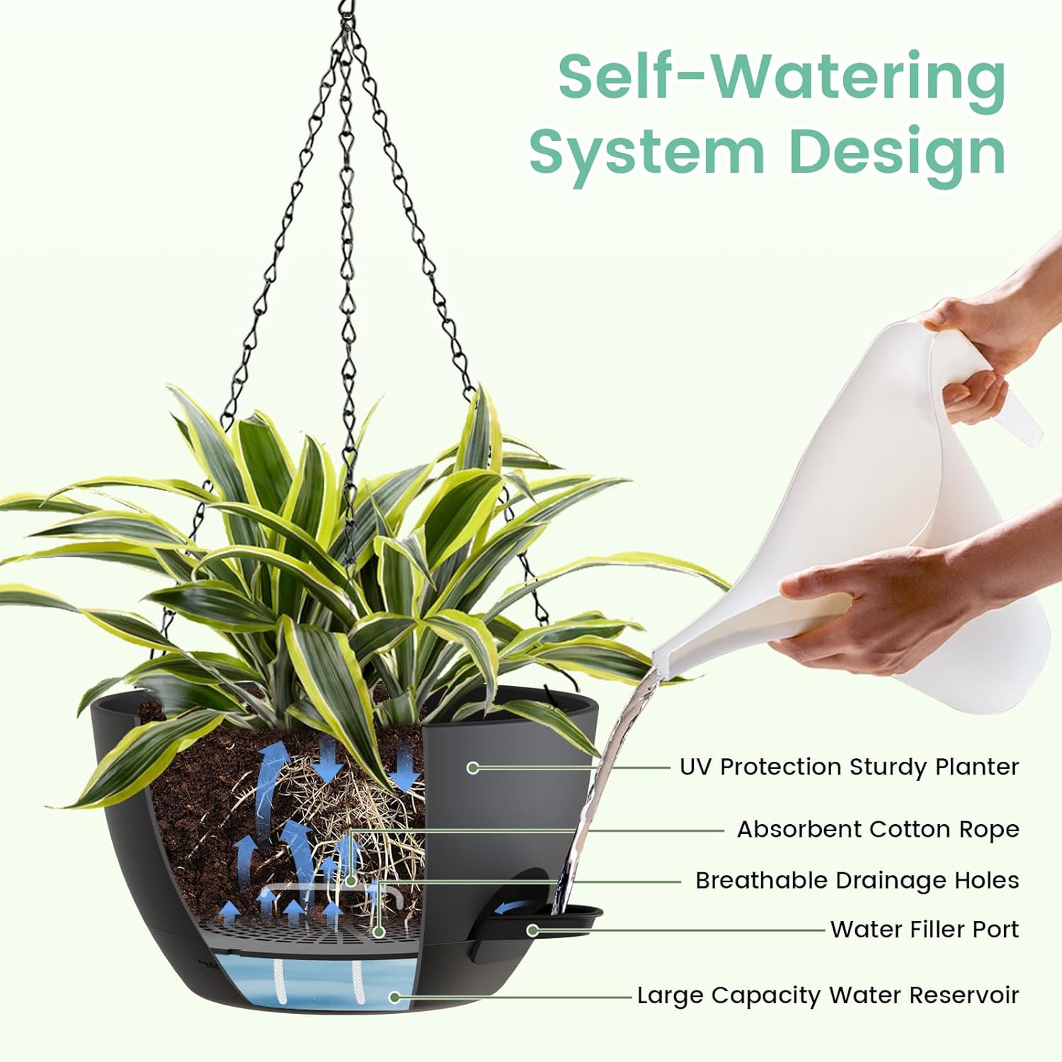 UOUZ 4 Pack 8 Inch Self Watering Hanging Planters for Indoor Outdoor Plants，Hanging Pots for Plants with Drainage