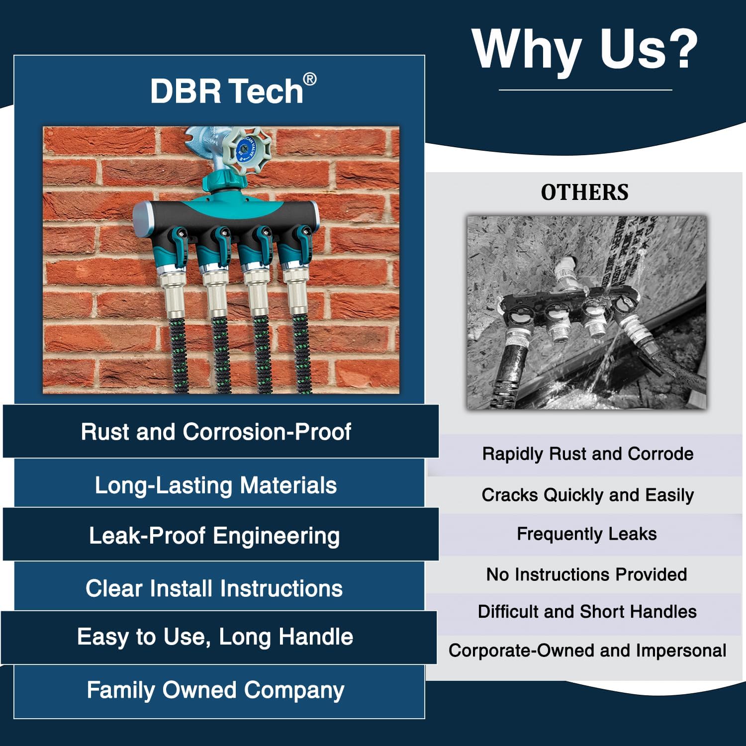 DBR Tech® 4 Way Hose Splitter (Superior Durability), Premium Garden Hoses Connector, 4 Way Heavy Duty Water Valve for