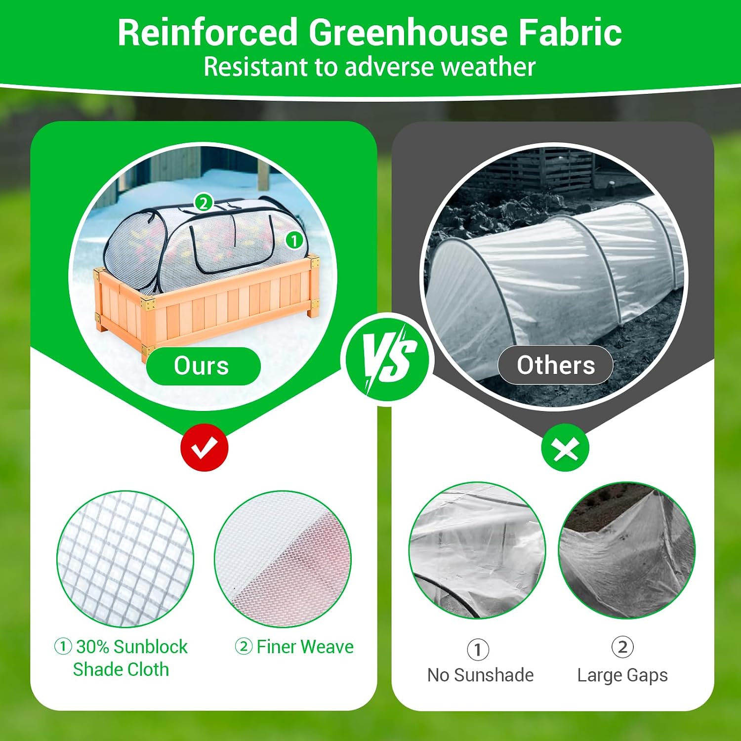 Garden Covers for Raised Beds, Pop Up Raised Garden Bed Cover, Garden Row Plants Cover Accelerator, Greenhouse Cover