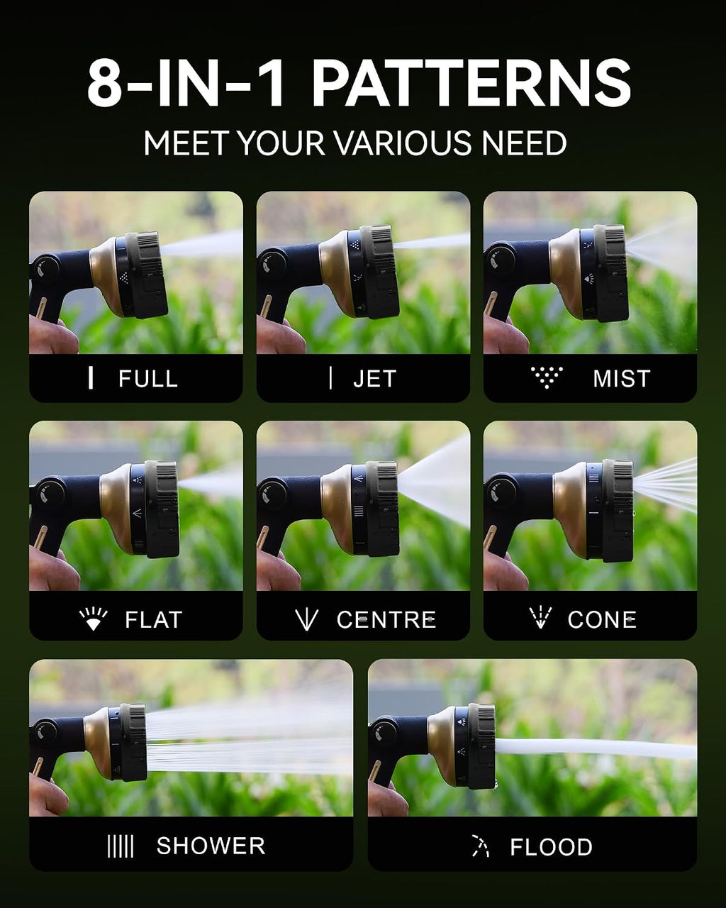 RAINPOINT Hose Sprayer Nozzle Heavy Duty - 8 Spray Patterns Garden Hose Nozzle with Adjustable Flow Control for
