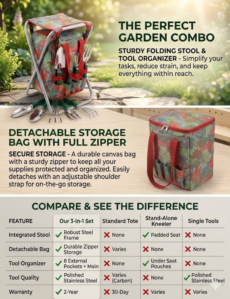 7-piece Garden Tool Set with Tote and Folding Stool Seat