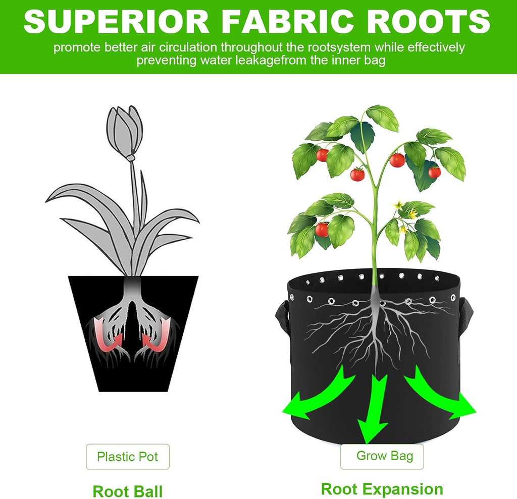 5 Gallon Plant Grow Bags with Holes 5-Packs. | Thichkened Non-Woven Aeration Fabric Pots with Handles - Reinforced
