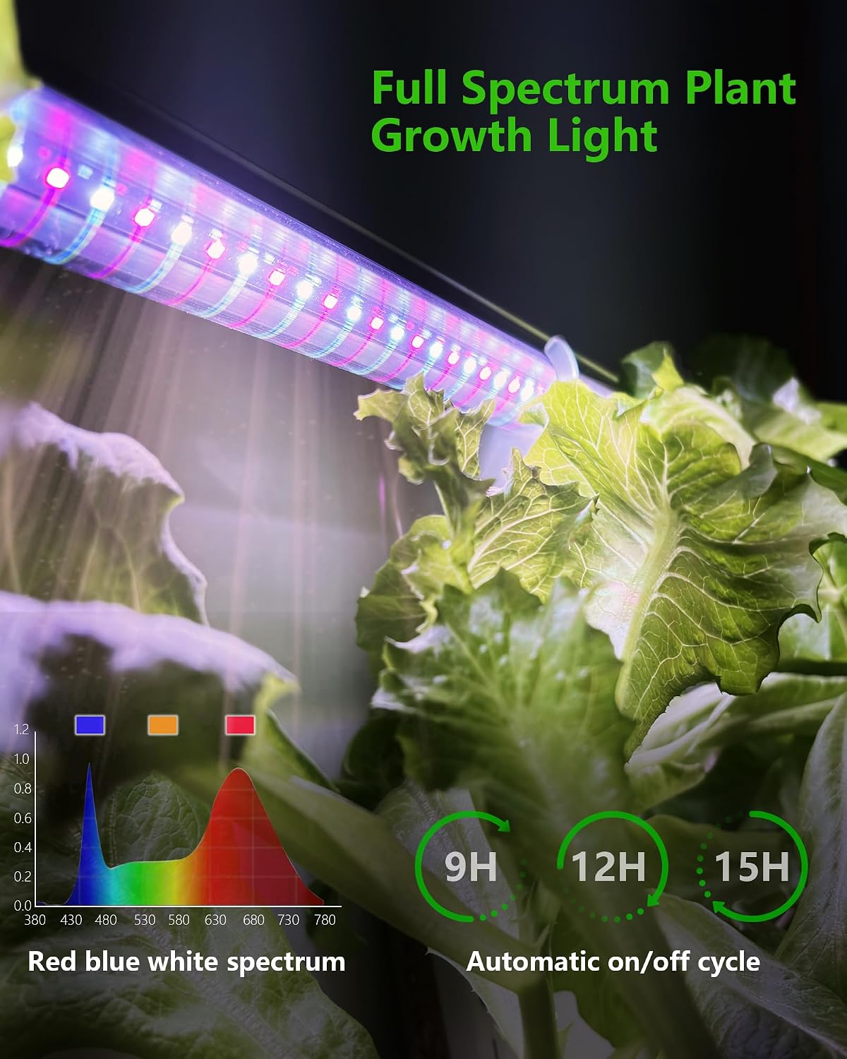 NFT Hydroponics Growing System，36 Pods Wall-Mounted Indoor Garden，Full Spectrum Grow Lights and Powerful Water