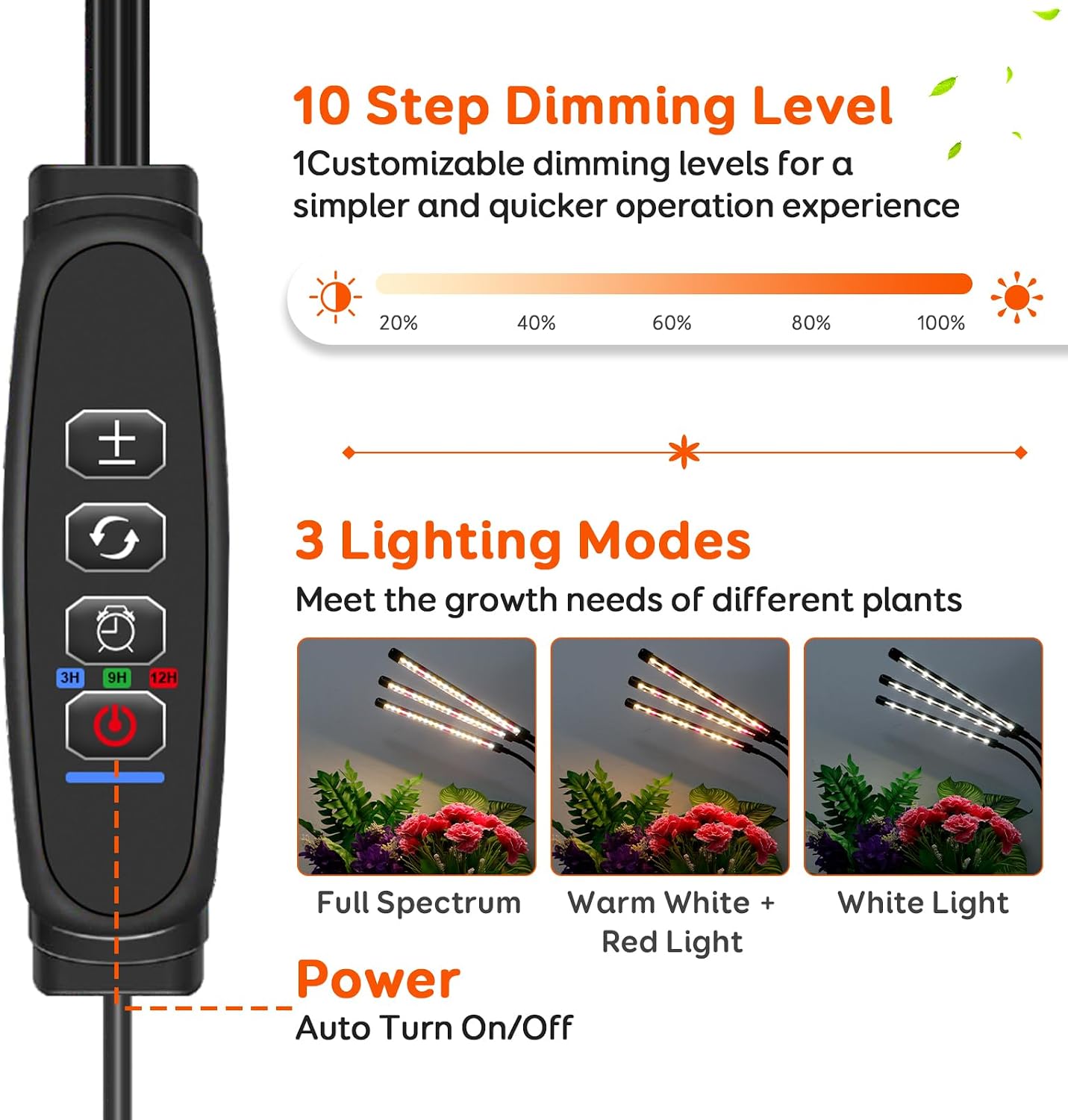 Grow Lights for Indoor Plants,Full Spectrum Grow Lamp,Timer & 10 Dimming | 2 Pack, 3 Spectra, 10 Brightness, Auto Timer