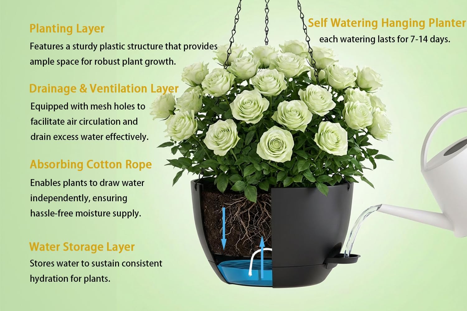 Hanging Planters, 3-Pack 10 Inch Self-Watering Pots with Drainage Holes and Chains, Matte Plastic Planters for