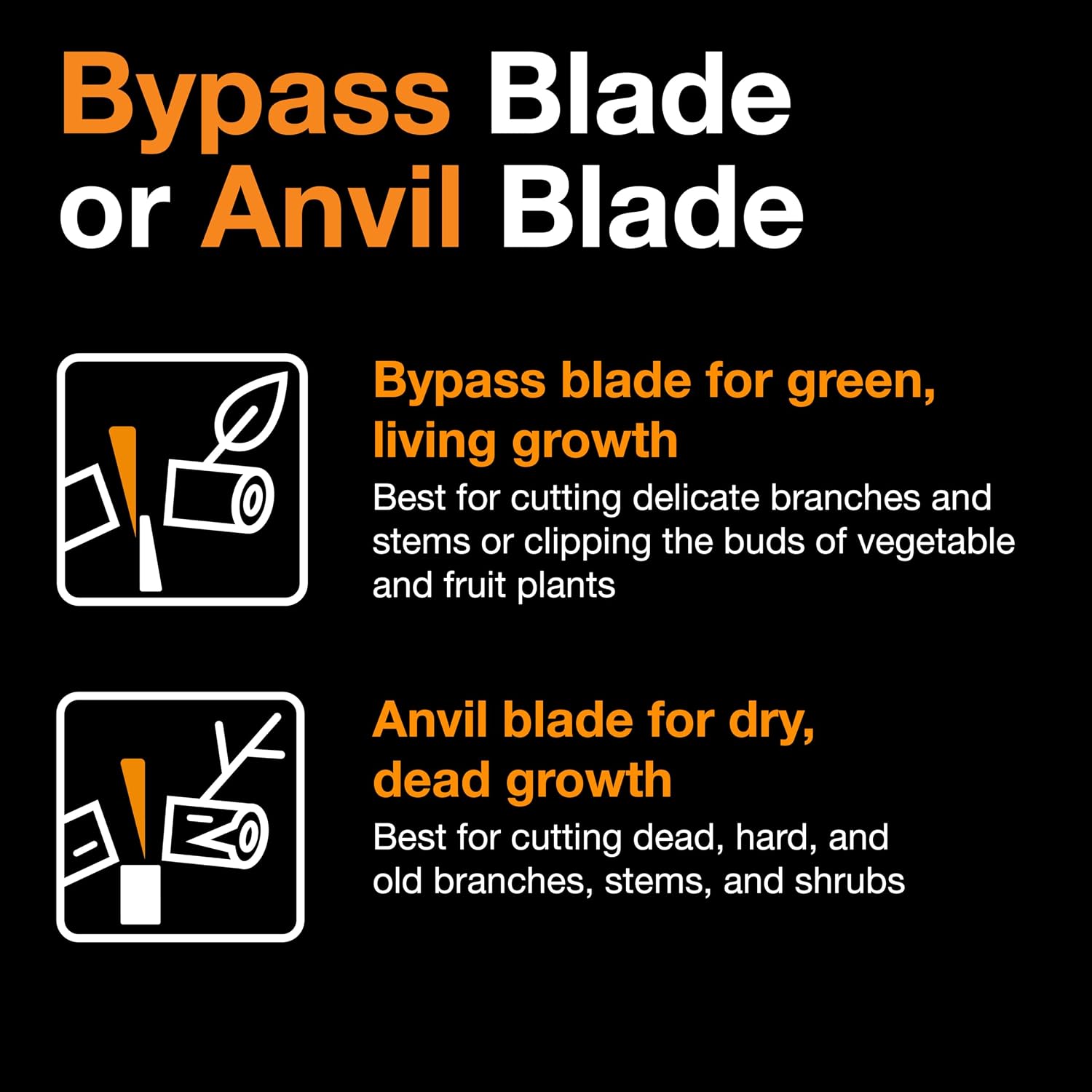Fiskars 30" Forged Garden Bypass Loppers, 2" Cut Capacity Tree Trimmer | Branch Cutter Tool, Heavy-Duty Steel Blade