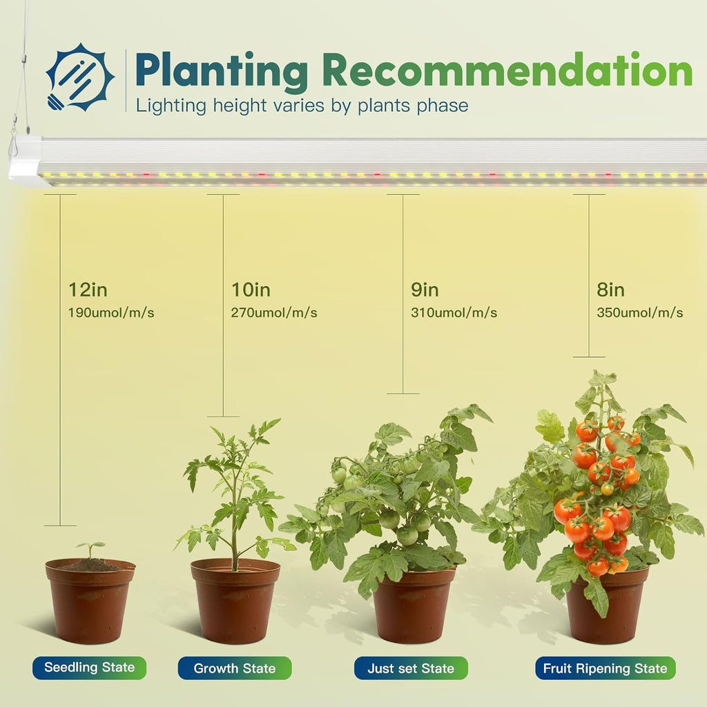 FREELICHT 2Pack 4FT Grow Light for Indoor Plants, 40W=250W, Full Spectrum | Linkable LED Grow Light, Sunlight Plant