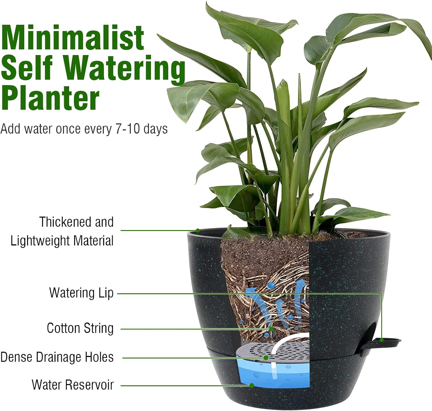 WSMKSZ 12/10/9 inch Large Self Watering Pots, Planter, Plant Pots with Mesh Drainage Holes for Indoor Outdoor Garden