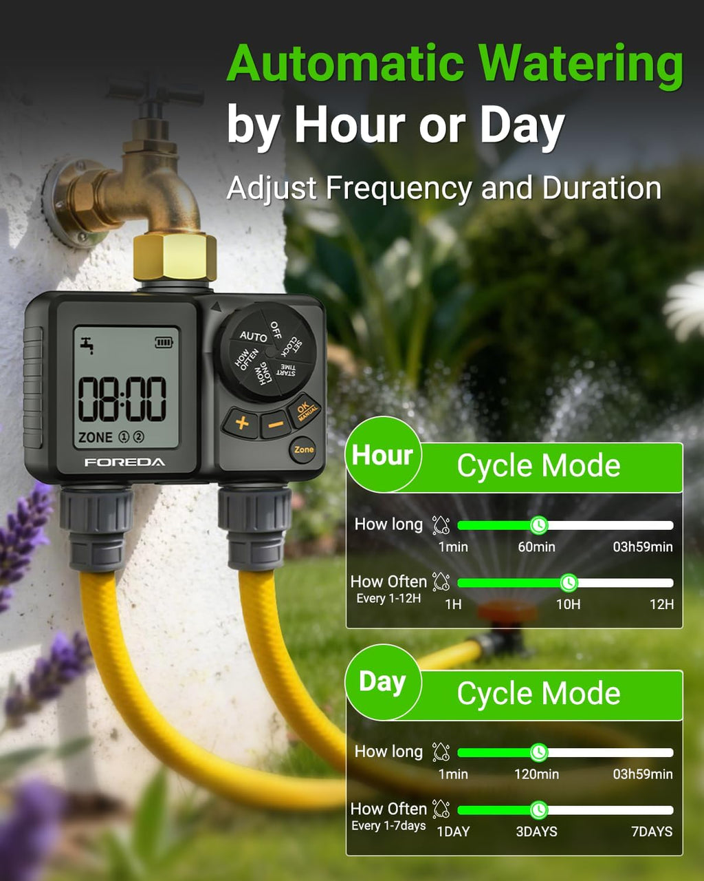 Rechargeable 2 Zone Water Timer, Sprinkler Timers for Garden Hose | Built-in Rechargeable Battery, Brass inlet, 2 Zone