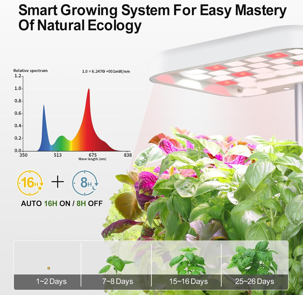 Indoor Garden Planter Growing Systems Soil plant pot indoor Small Smart Soil Gardening System with 17 Watts LED Grow