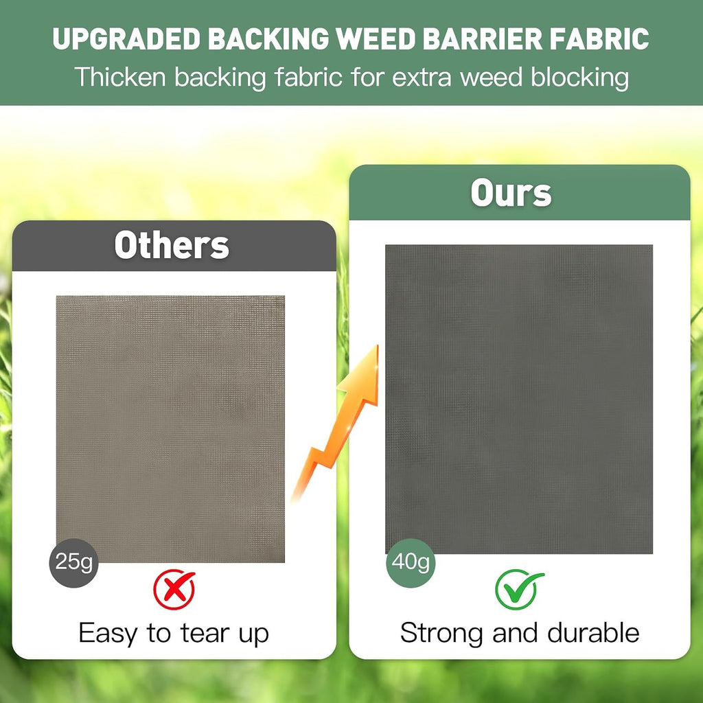 Sekcen Upgraded 2 Pack Rubber Mulch Roll Mat for Landscaping Recycled Rubber Walkway Black Permanent Mulch Pathway