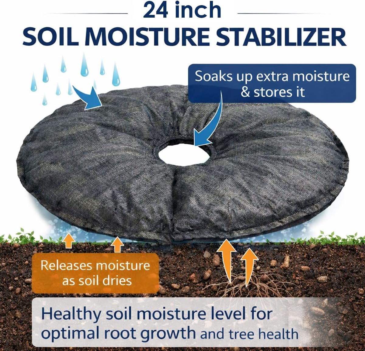 SteadySpring® 24" Smart 30+Day Tree Watering Mat - AUTO Refills with RAIN and Slow Releases As Plant Needs - for Root