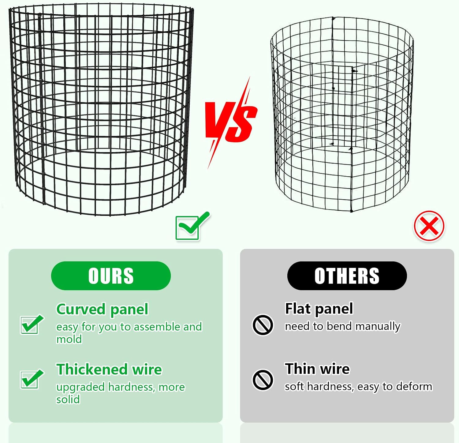 5 Pack Plant Protectors from Animals, 17x14" Plant Cages for Outdoor Plants | Wire Plant Protector, Thick Metal