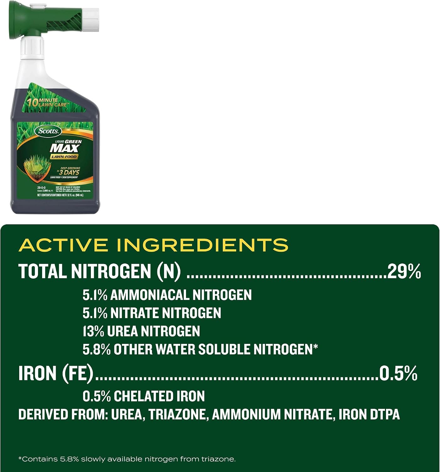 Scotts Liquid Green Max Lawn Food, 32 fl. oz. | Liquid Lawn Fertilizer and Iron Supplement, For Any Grass Type, 29-0-0